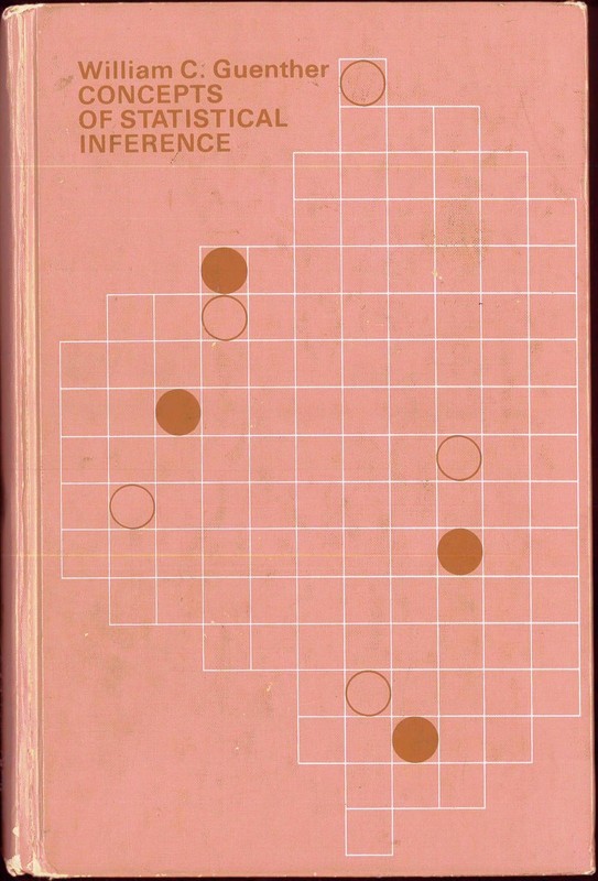Concepts of statistical inference