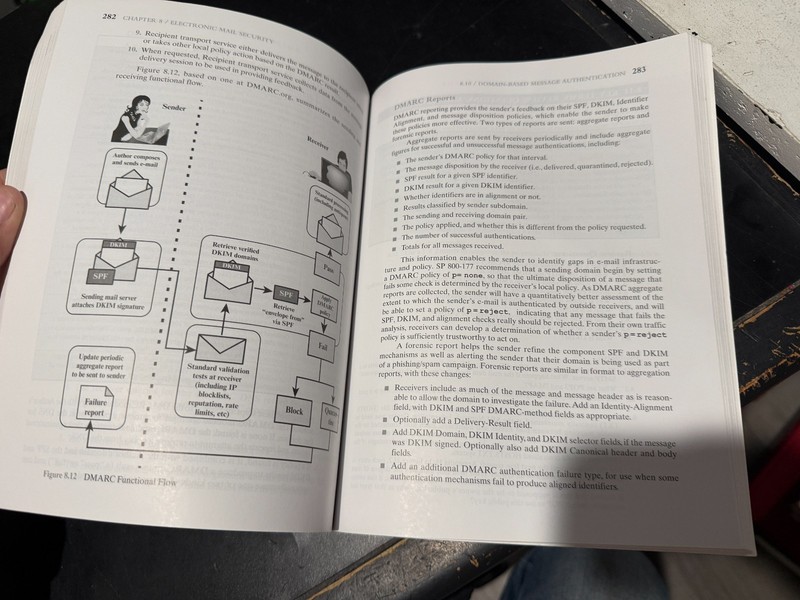 Network Security Essentials: Applications and Standards - Very Good! gallery
