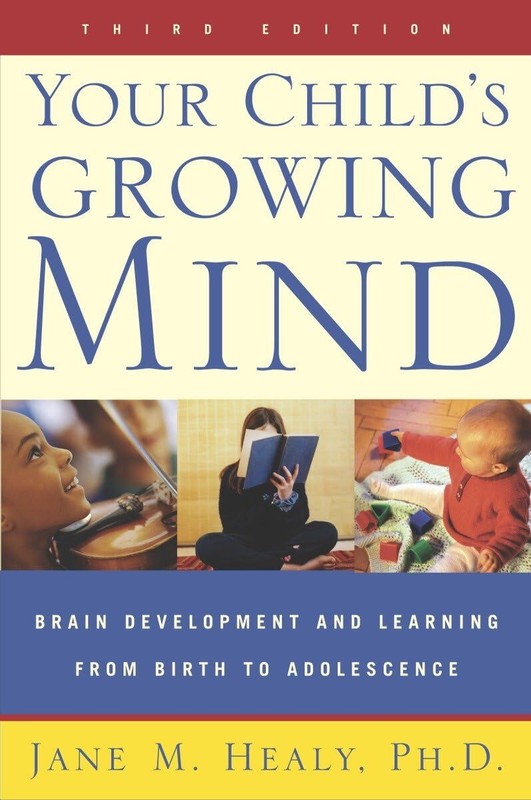 Your Child’s Growing Mind: Brain Development and Learning From Birth to