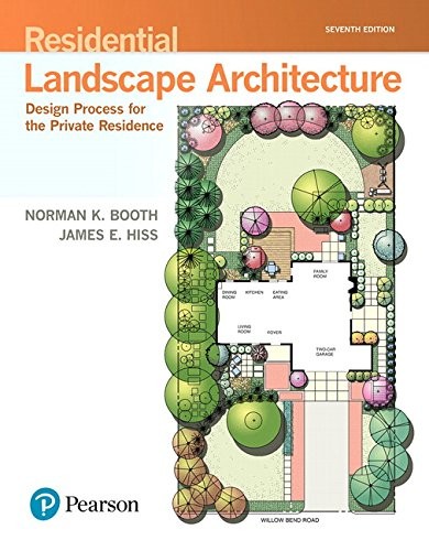 Residential Landscape Architecture – by Norman K Booth