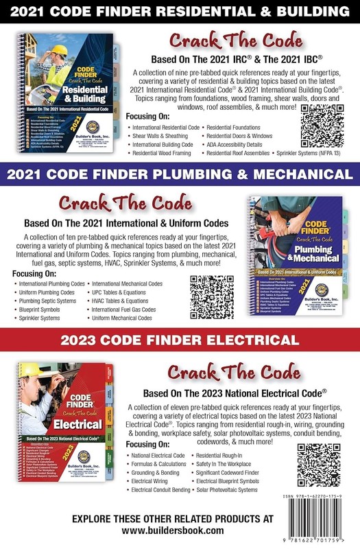 2018 International Plumbing Code (IPC) Fast Tabs NEW gallery
