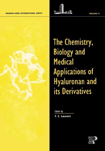 Chemistry, Biology and Medical Applications of Hyaluronan and Its Derivative…