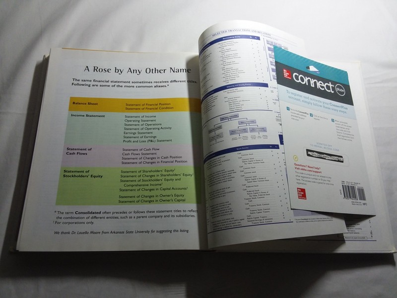 Financial Accounting: Information for Decisions, 7th Edition by John j wild gallery