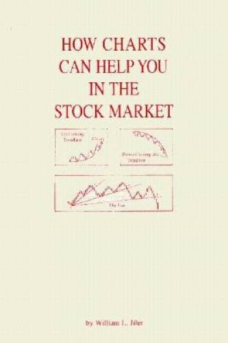 How Charts Can Help You in the Stock Market (Fraser Contrary Opinion Libr – GOOD