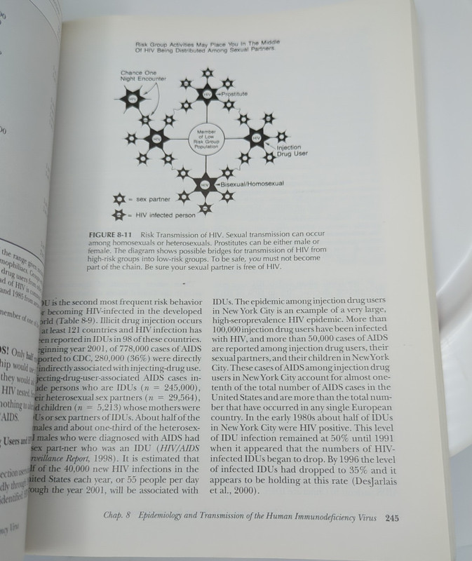 Book AIDS Update 2001 By Gerald J Stein Prentice Hall gallery