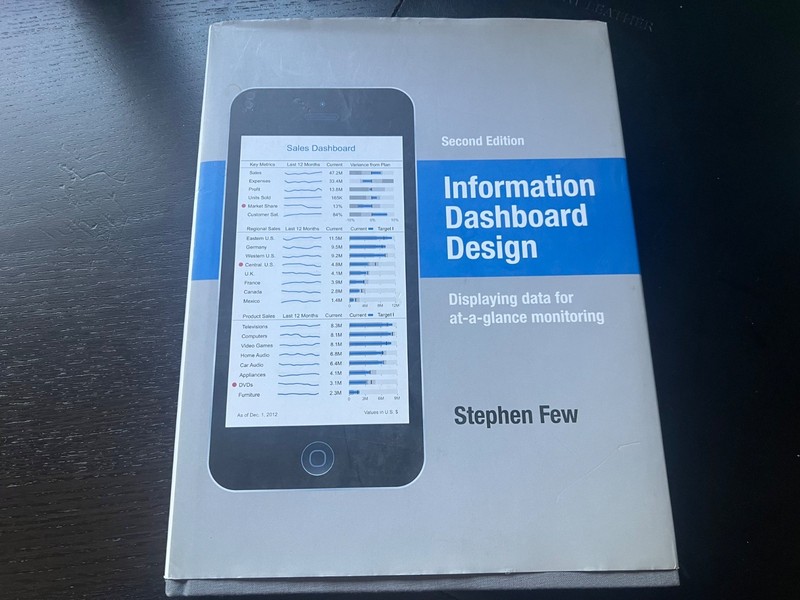 Information Dashboard Design : Displaying Data for at-a-Glance Monitoring by…
