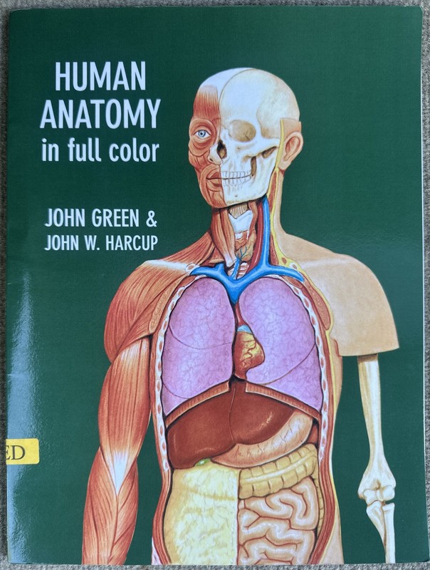 Human Anatomy In Full Color, Atlas